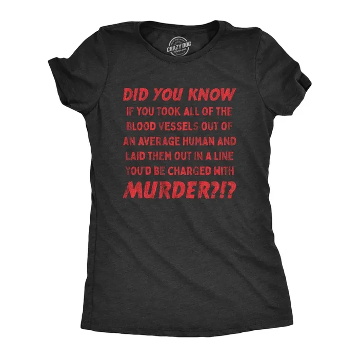 Charged With Murder Women’s Tshirt